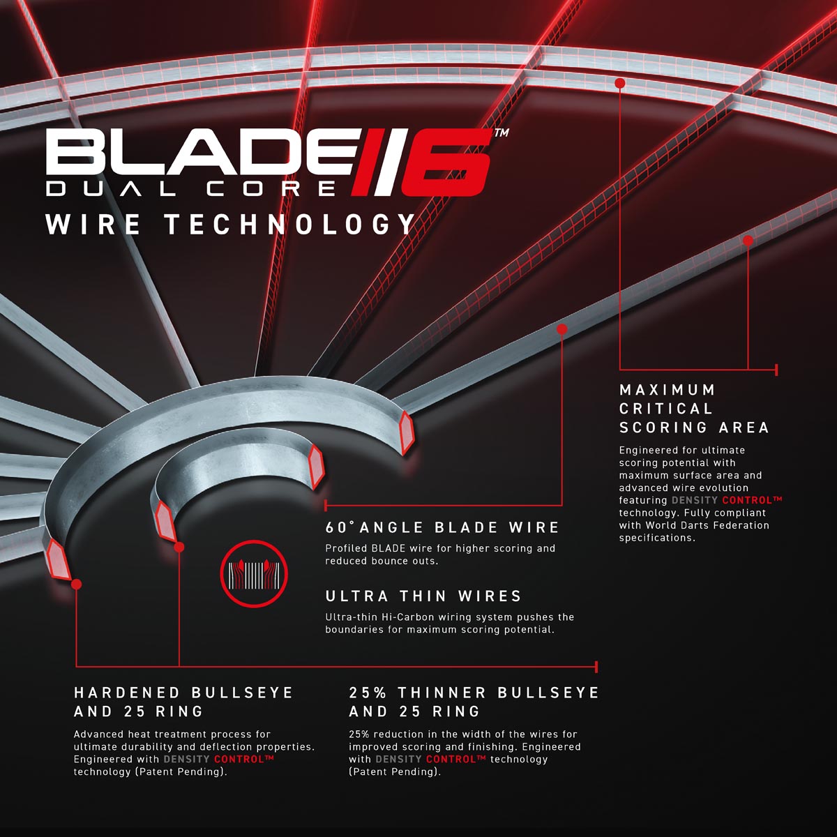 Winmau Blade 6 Dual Core Dartboard